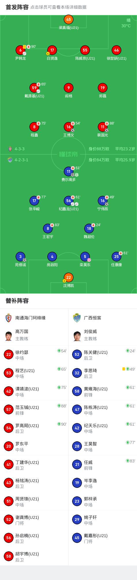 不敌广西恒, ed, jng