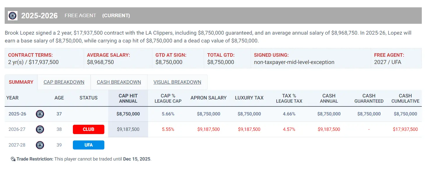 本赛季年薪 本赛季年薪