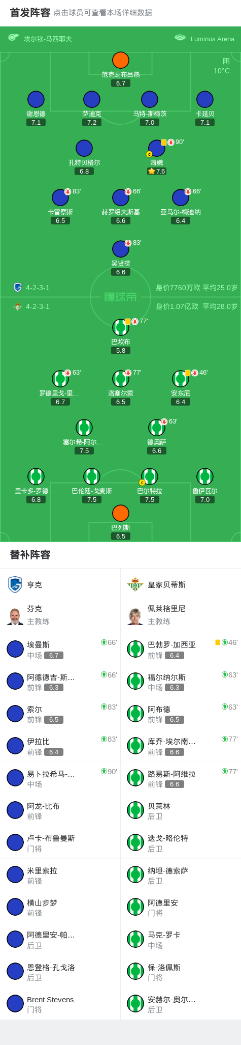 安东尼踢卡, li, gif 安东尼踢卡, li, gif