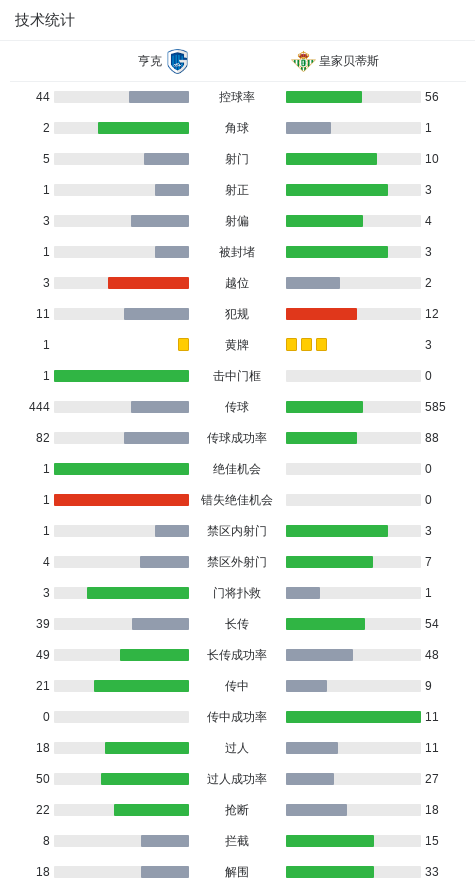 img, 吴贤揆禁区, ue img, 吴贤揆禁区, ue